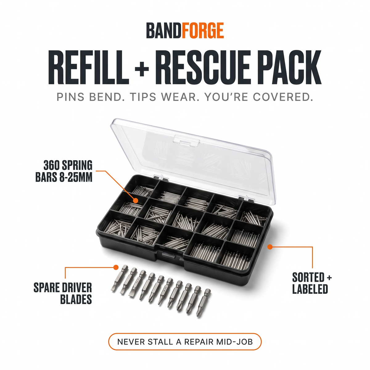 BandForge - Refill + Rescue Pack